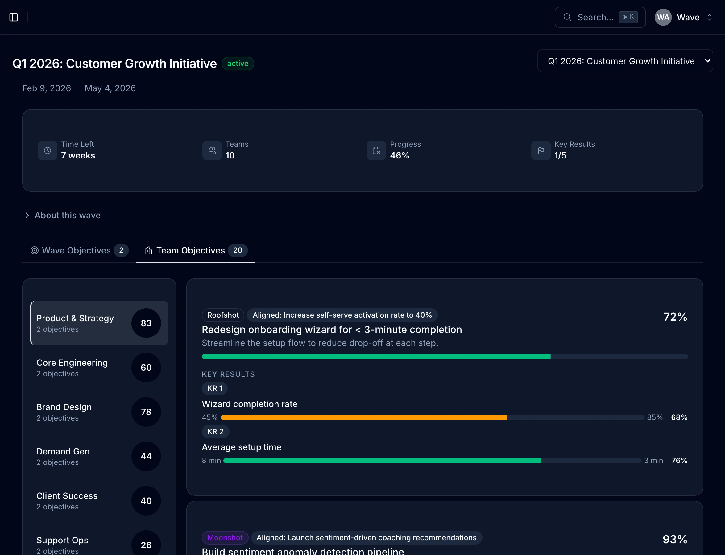 Team Objectives dashboard showing team-level OKRs aligned to wave objectives
