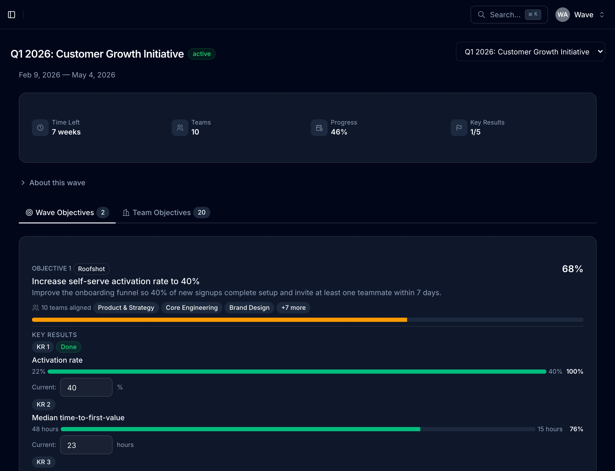 Wave Objectives dashboard showing company-level OKRs with progress tracking