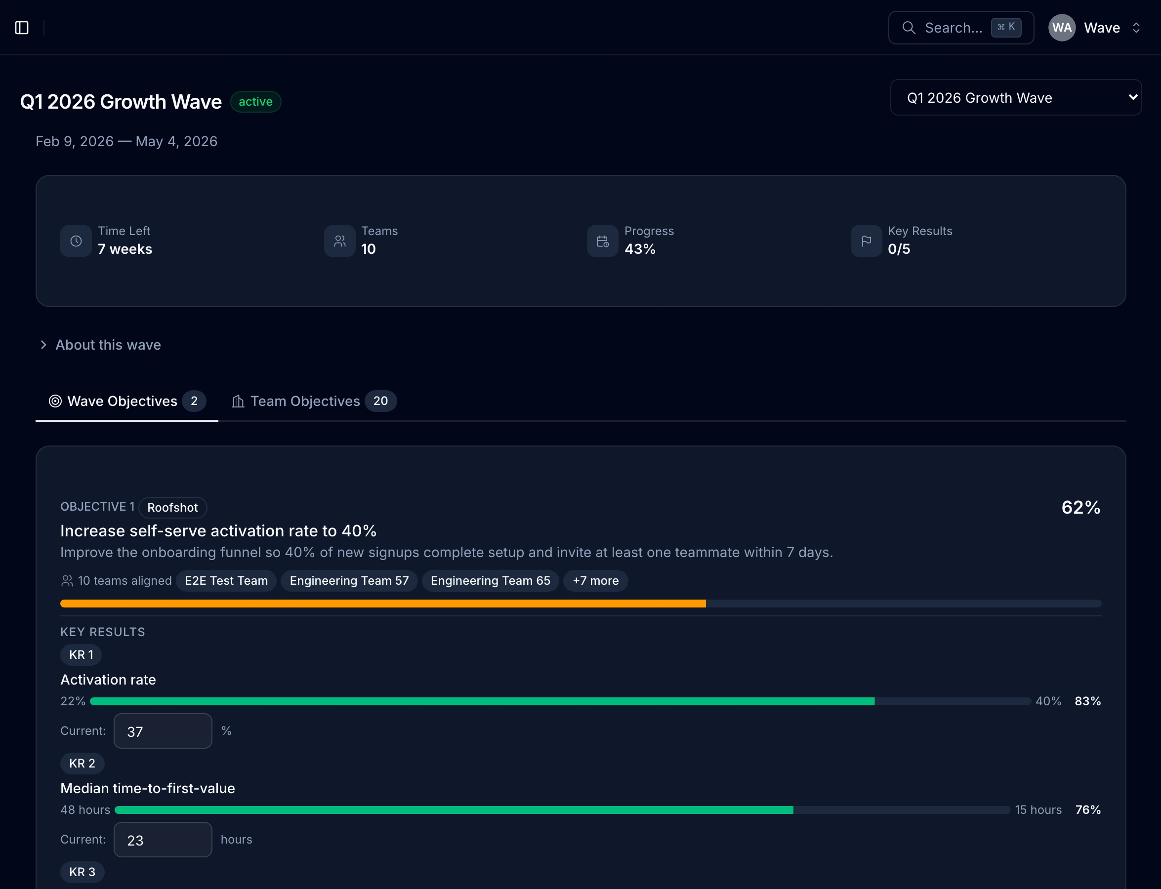 Wave dashboard showing team objectives, key results, and sentiment voting